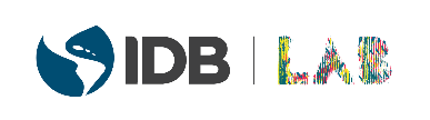 Logo IDB Lab