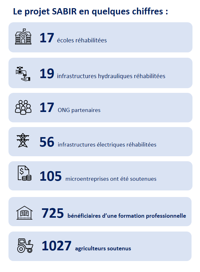 quelques-chiffres-sabir.png