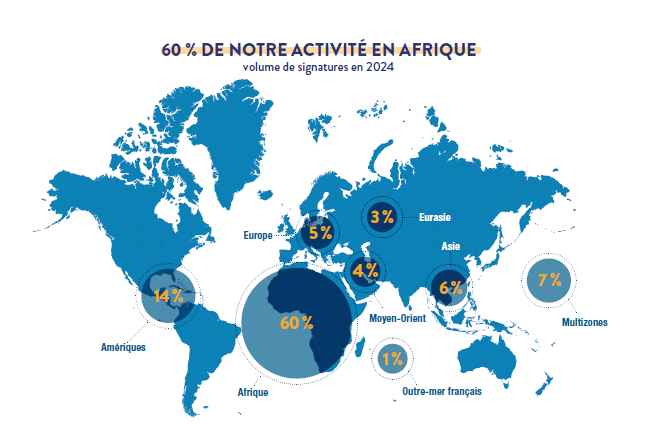 Zones d’intervention d’Expertise France