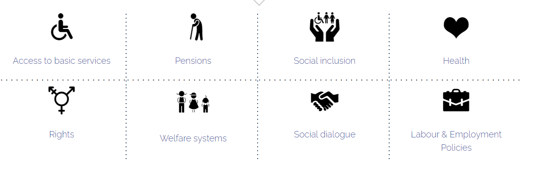 socieux en