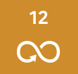 Symbole de l'ODD12 : Consommation et production responsables