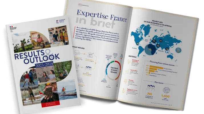 Cover Results & Outlook 2023-2024