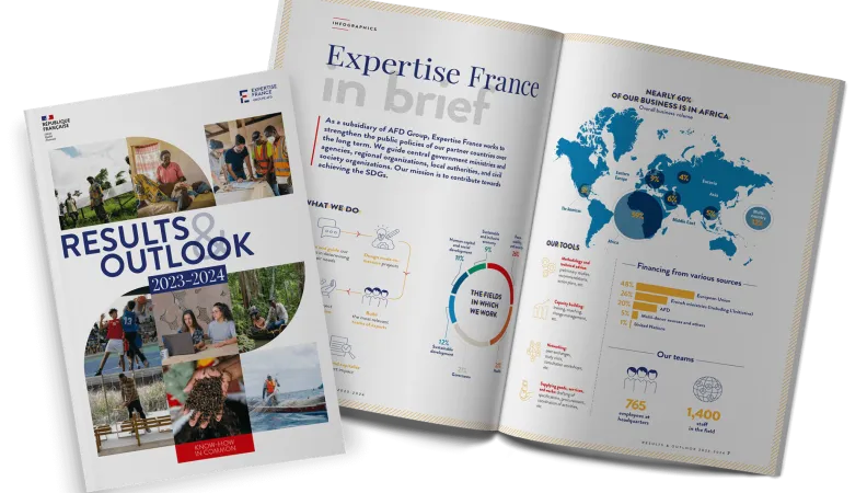Cover Results & Outlook 2023-2024