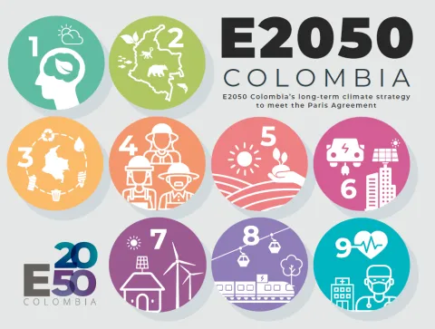 e2050-9-efforts.png