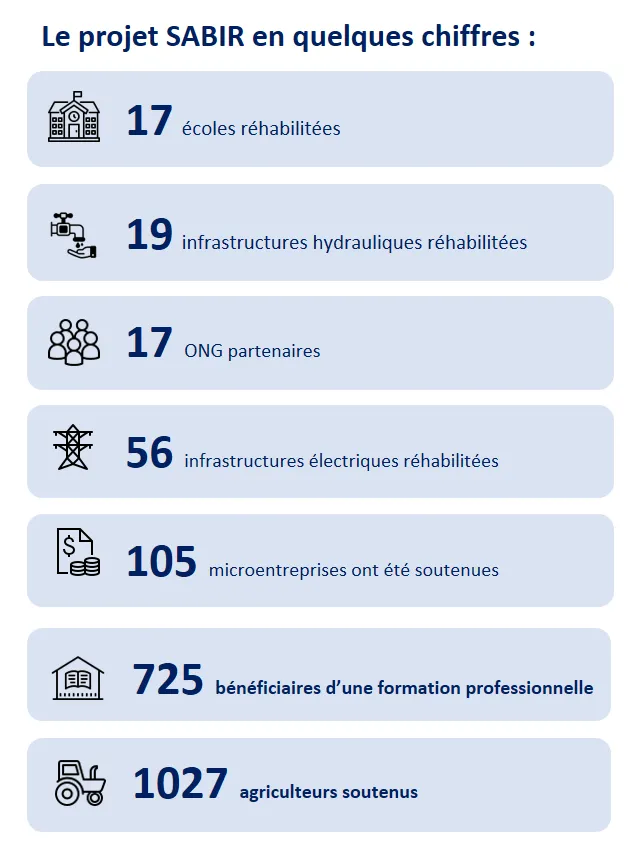 quelques-chiffres-sabir.png