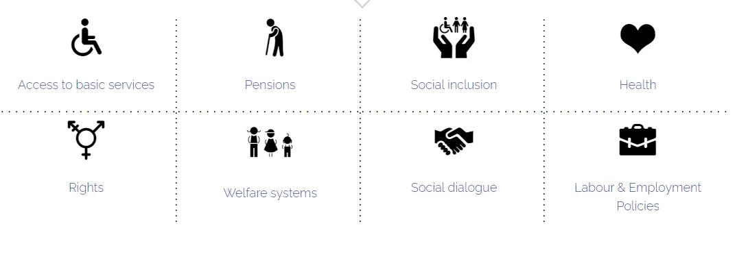 socieux en
